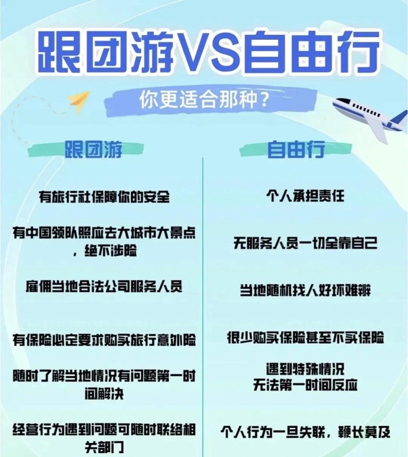 在选择跟团游平台时,你是否也在犹豫不决?今天就让我们通过访谈的形式,揭开各大平台的面纱,看看哪个更胜一筹。
