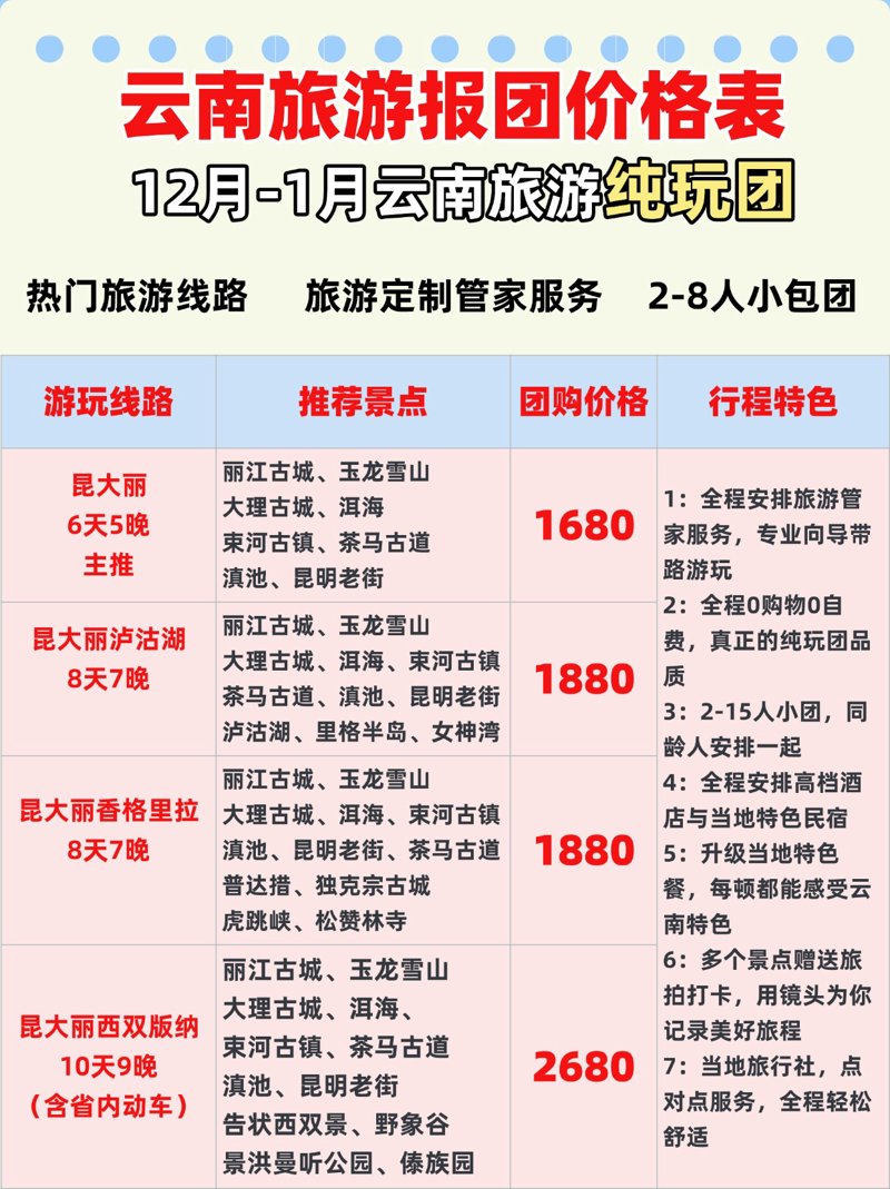在选择一家可靠的旅行社时,了解其资质是非常重要的。今天就让我们一起探讨一下如何通过几个关键方面来判断一家旅行社是否具备相应的资质。